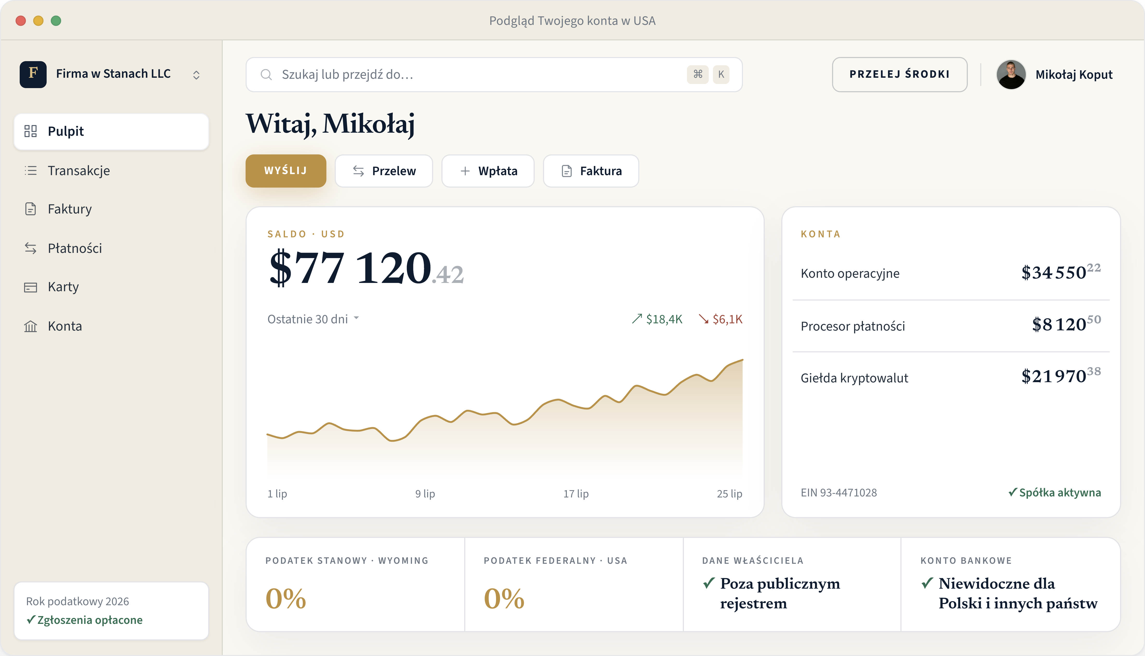 Podgląd konta firmowego w USA